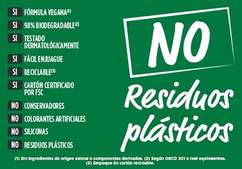 NO RESIDUOS 1000x700px