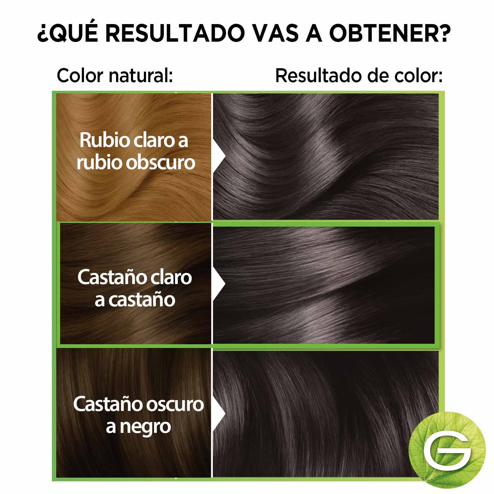 Agua Micelar Pure Active - Garnier Skin Active