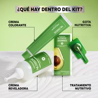 Elementos del Kit
